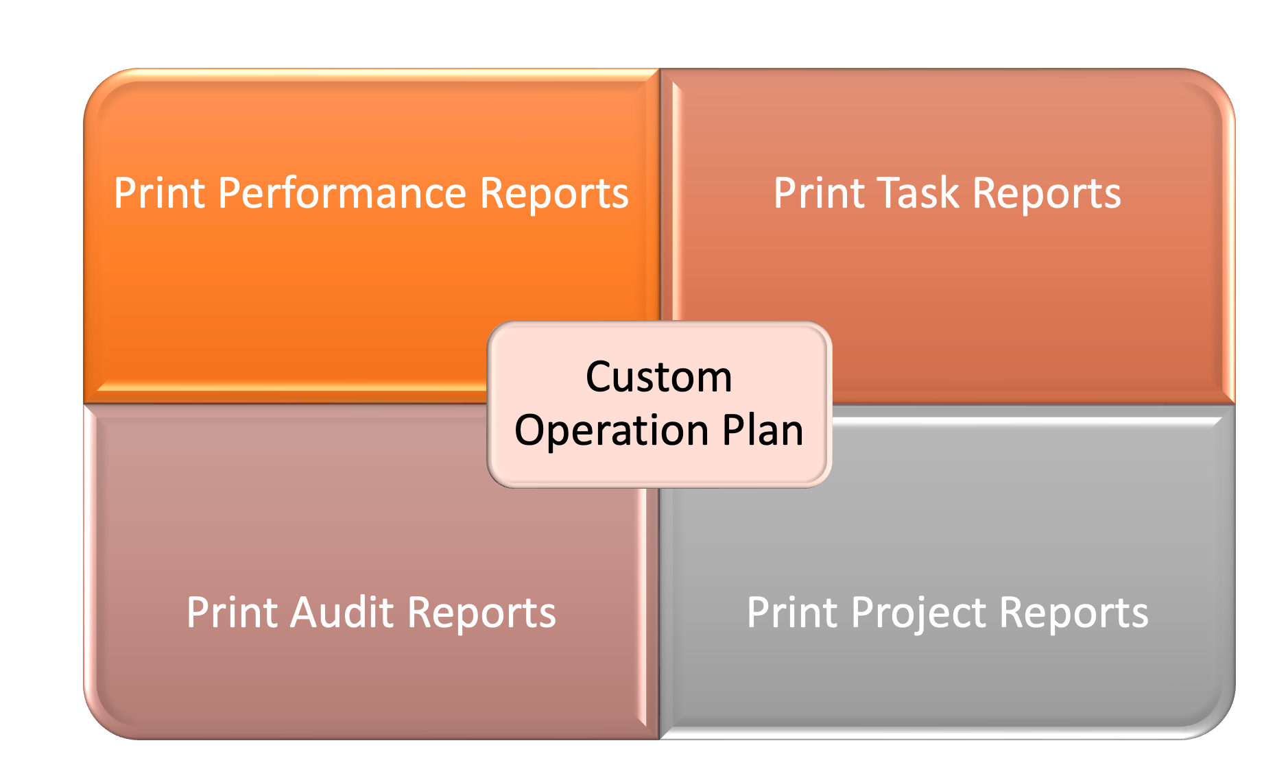 COP_usecases.png