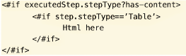 Example_ExecutedStep_Attribute_Report.png