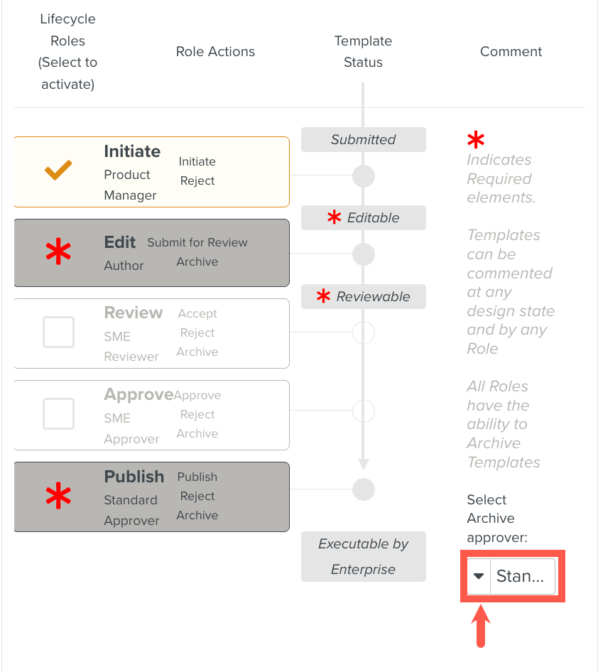 Select_Archive_approver.png