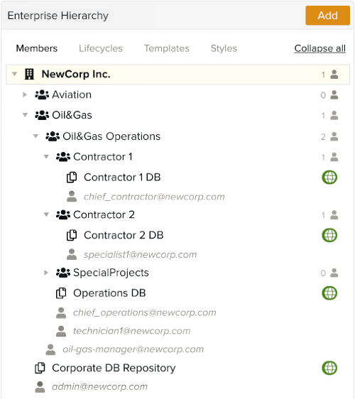 Example_Hierarchy_Groups-2.png