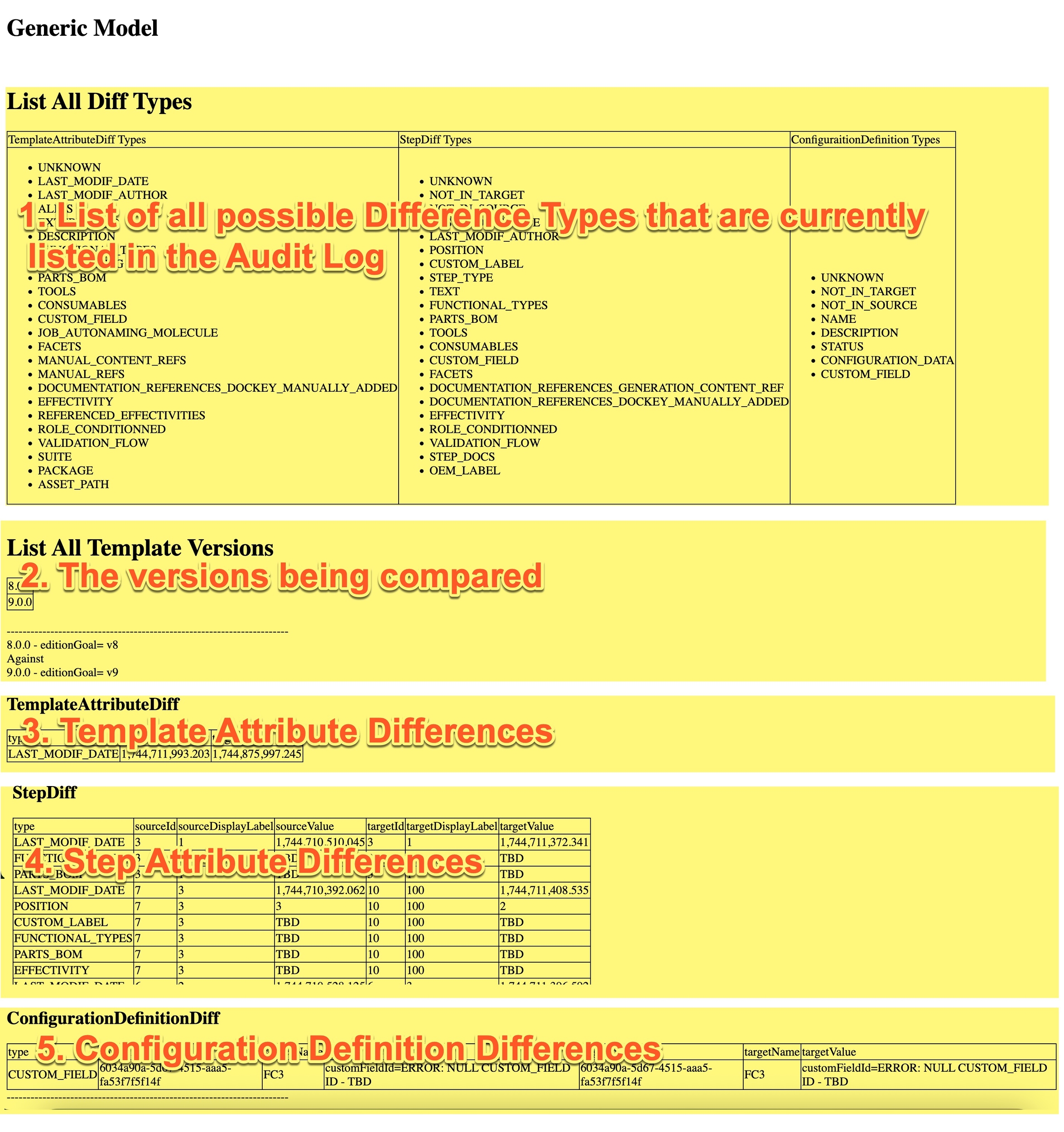 Parts_of_an_Audit_Log.jpg