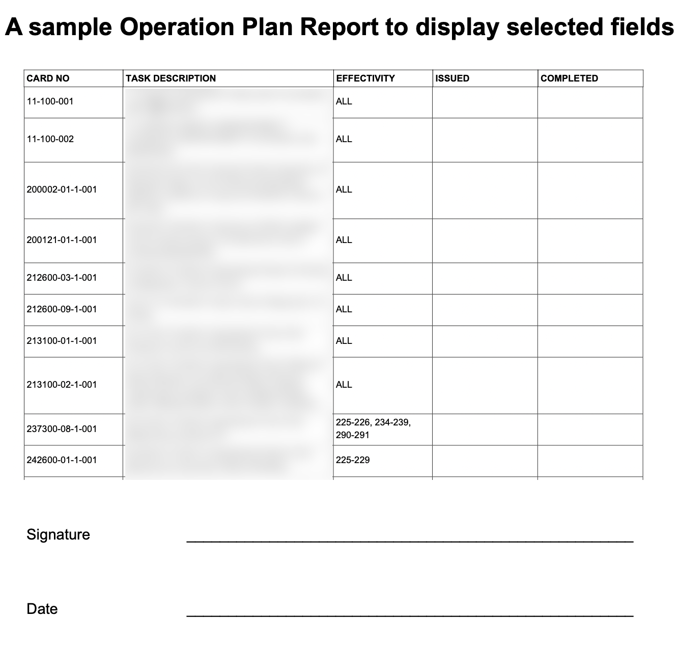 SampleCOPReport.png