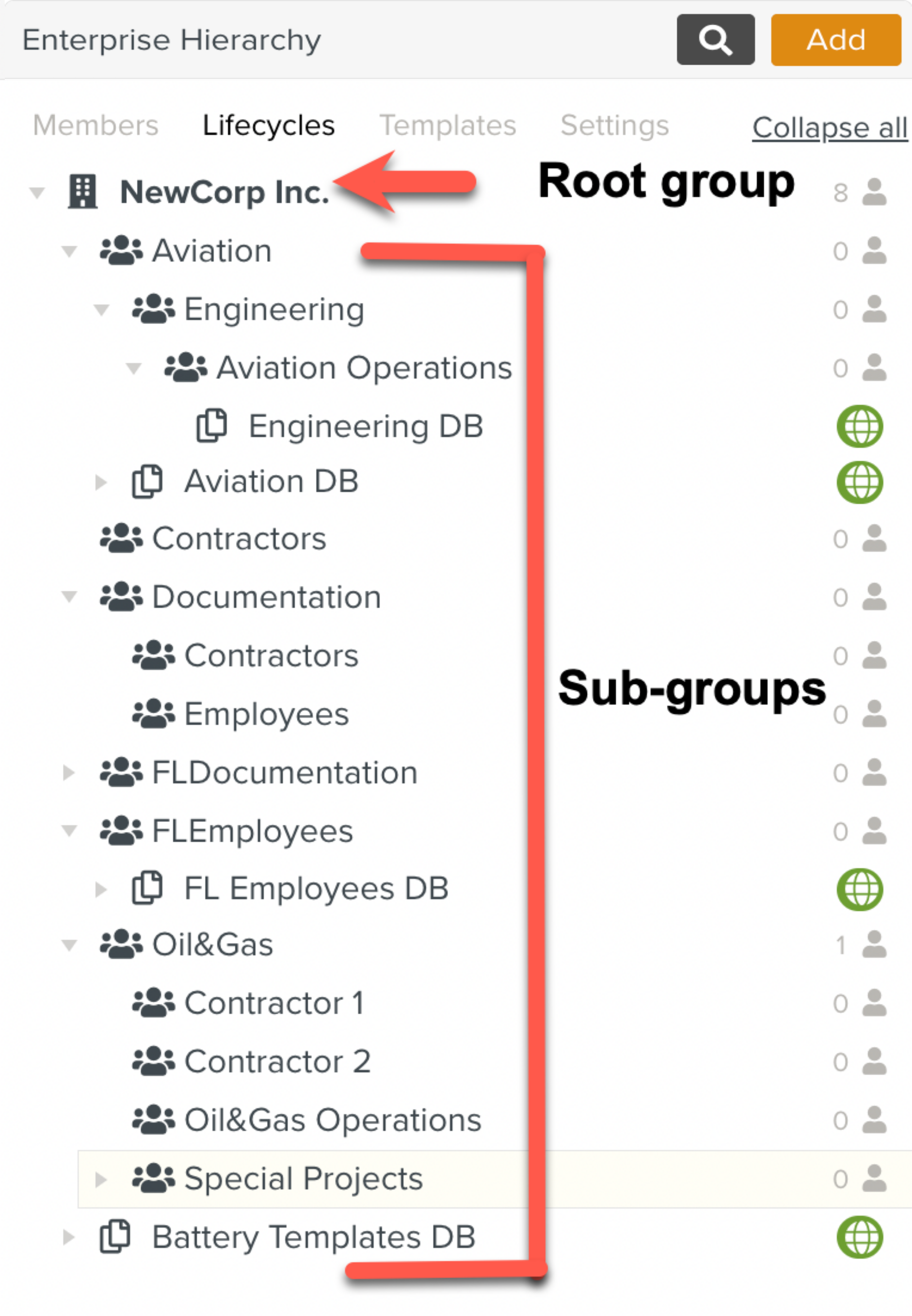 Enterprise_Hierarchy_groups-subgroups.png