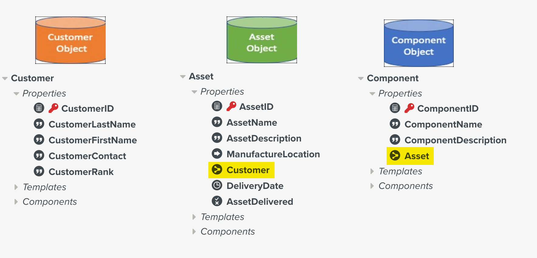 MultipleObjDatabase.png
